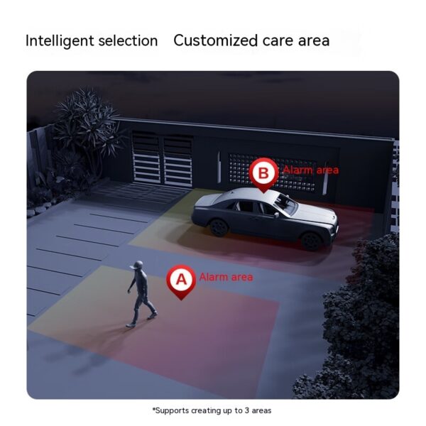 Outdoor Surveillance Cameras - Image 6