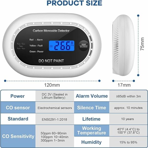 Carbon Monoxide Detector with LCD Display, Sealed in 10 Year Battery - Image 4